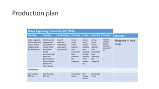 Production plan
Monday Tuesday Wednesday Thursday Friday Saturday Sunday
Once magazine
has arrived find
places where
magazine can
be distributed.
Distribute the
magazine to
local stores or
online which
have been
found
previously and
given you
permission to
advertise your
product in
there stores.
Day off
(day rest
before the
build up to
the launch)
Set up
social
media
website
and
account to
help
advertise
the
magazine
Set up
social
media
website
and
account
to help
advertis
e the
magazi
ne
Set up
social
media
website
and
account to
help
advertise
the
magazine
PROJECT
LAUNCH
And be
released
Monday 2nd
jan
Complete by:
Due Tuesday
28th Dec
Due Thursday
30th Dec
Due Sunday
1st Jan
Due
Sunday
1st Jan
Due Sunday
1st Jan
Week Beginning: December 26th 2016
Monday
Magazine in local
shops
 
