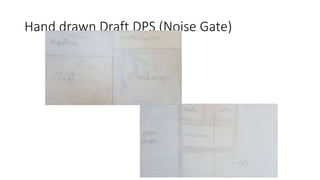 Hand drawn Draft DPS (Noise Gate)
 