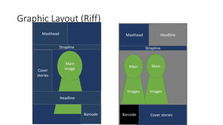 Graphic Layout (Riff)
Masthead
Strapline
Cover
stories
Image
Main
image
Barcode
Headline
Strapline
Cover stories
Images
Masthead
Main
Barcode
Headline
Images
Main
 