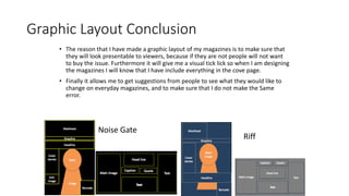 Graphic Layout Conclusion
• The reason that I have made a graphic layout of my magazines is to make sure that
they will look presentable to viewers, because if they are not people will not want
to buy the issue. Furthermore it will give me a visual tick lick so when I am designing
the magazines I will know that I have include everything in the cove page.
• Finally it allows me to get suggestions from people to see what they would like to
change on everyday magazines, and to make sure that I do not make the Same
error.
Noise Gate
Riff
 
