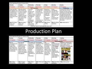 Production Plan
 
