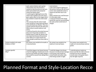 Planned Format and Style-Location Recce
 