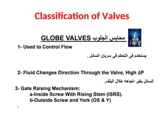 Ex Classification Valves LO 3 storage tanks,pipelines and valves.ppt