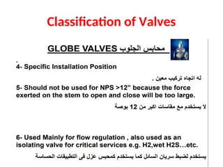 Ex Classification Valves LO 3 storage tanks,pipelines and valves.ppt