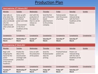 Production Plan
Week beginning: 27th February 2017
Monday Tuesday Wednesday Thursday Friday Saturday Sunday
Have talks on
what dates the
festival will take
place and decide
who the
headliners and
other artists will
be
Come up with
the layout for
the festival
poster and make
an
announcement
on the first 3
headliners of the
festival
start with the
production of
the advert so
that it is set for
release on
Sunday
Send the first
part of the print
based
advertisement
to the printing
company.
Festival poster
start the process
of printing
Posters are
released along
with the first 3
headliners of the
festival.
Completed by Completed by Completed by Completed by Completed by Completed by Completed by
Wednesday 1st
March
Wednesday 1st
March
Sunday 5th
March
Saturday 4th
March
Saturday 4th
March
Saturday 4th
March
Week beginning: 6th March 2017
Monday Tuesday Wednesday Thursday Friday Saturday Sunday
Begin with
designing the
layout for the
poster
announcement
of the next 3
headliners.
Finalise the
ideas of the
second poster
and begin with
production
Carry on with
the production
of the posters
Send the
finalised poster
ideas for
printing
Finalised festival
posters are
printed
Posters are
released along
with the next 3
headliners of the
festival.
Completed by Completed by Completed by Completed by Completed by Completed by Completed by
Tuesday 7th
March
Wednesday 8th
March
Thursday 9th
March
Friday 10th
March
Friday 10th
March
Saturday 11th
March
 