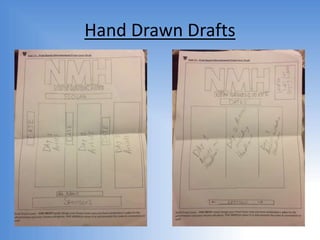 Hand Drawn Drafts
 