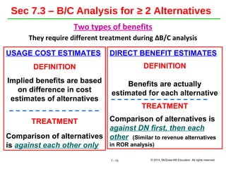 Sec 7.3 – B/C Analysis for ≥ 2 Alternatives
Two types of benefits
They require different treatment during ∆B/C analysis
© 2014, McGraw-Hill Education All rights reserved7 - 10
USAGE COST ESTIMATES
DEFINITION
Implied benefits are based
on difference in cost
estimates of alternatives
TREATMENT
Comparison of alternatives
is against each other only
DIRECT BENEFIT ESTIMATES
DEFINITION
Benefits are actually
estimated for each alternative
TREATMENT
Comparison of alternatives is
against DN first, then each
other (Similar to revenue alternatives
in ROR analysis)
 