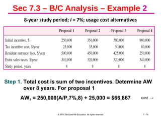 Sec 7.3 – B/C Analysis – Example 2
8-year study period; i = 7%; usage cost alternatives
© 2014, McGraw-Hill Education All rights reserved 7 - 14
cont →
Step 1. Total cost is sum of two incentives. Determine AW
over 8 years. For proposal 1
AW1 = 250,000(A/P,7%,8) + 25,000 = $66,867
 