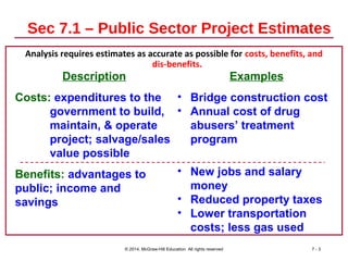 Sec 7.1 – Public Sector Project Estimates
Analysis requires estimates as accurate as possible for costs, benefits, and
dis-benefits.
© 2014, McGraw-Hill Education All rights reserved 7 - 3
Description
Costs: expenditures to the
government to build,
maintain, & operate
project; salvage/sales
value possible
Benefits: advantages to
public; income and
savings
Examples
• Bridge construction cost
• Annual cost of drug
abusers’ treatment
program
• New jobs and salary
money
• Reduced property taxes
• Lower transportation
costs; less gas used
 