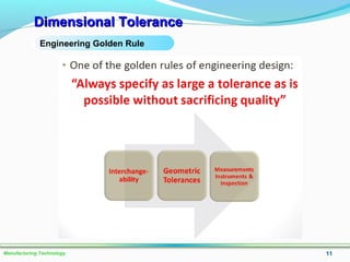 Dimensional ToleranceDimensional Tolerance
11Manufacturing Technology
Engineering Golden Rule
 