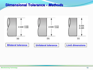 Dimensional Tolerance -Dimensional Tolerance - MethodsMethods
13Manufacturing Technology
Bilateral tolerance Unilateral tolerance Limit dimensions
 