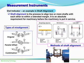 Measurement InstrumentsMeasurement Instruments
27Manufacturing Technology
Dial Indicator – an example in Shaft Alignment
 Shaft alignment is the process to align two or more shafts with
each other to within a tolerated margin. It is an absolute
requirement for machinery before the machinery is put in service.
Types of misalignment
Methods of shaft alignment
 