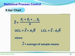 40Manufacturing Technology
Statistical Process Control
X-bar Chart
 