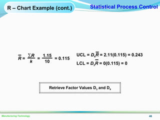 46Manufacturing Technology
Statistical Process ControlR – Chart Example (cont.)
∑R
k
R = = = 0.115
1.15
10
UCL = D4R = 2.11(0.115) = 0.243
LCL = D3R = 0(0.115) = 0
Retrieve Factor Values D3 and D4
 