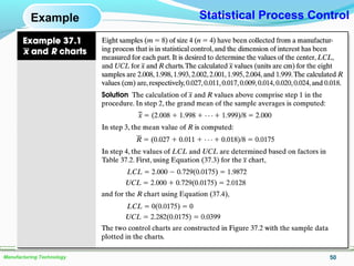 50Manufacturing Technology
Statistical Process ControlExample
 