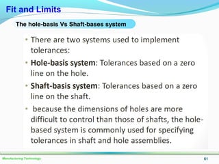 61Manufacturing Technology
Fit and Limits
The hole-basis Vs Shaft-bases system
 