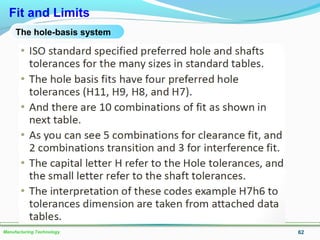 62Manufacturing Technology
Fit and Limits
The hole-basis system
 