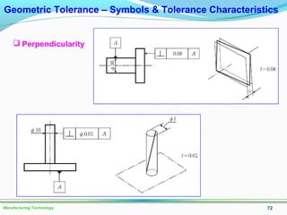 72Manufacturing Technology
Geometric Tolerance – Symbols & Tolerance Characteristics
 Perpendicularity
 