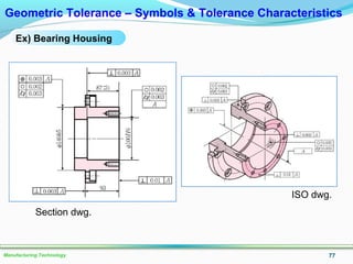 77Manufacturing Technology
Geometric Tolerance – Symbols & Tolerance Characteristics
Ex) Bearing Housing
Section dwg.
ISO dwg.
 