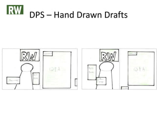 DPS – Hand Drawn Drafts
 