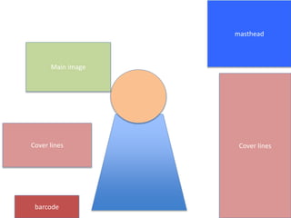 masthead
Cover lines
Main image
Cover lines
barcode
 