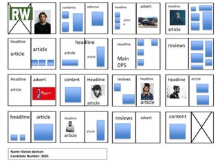 Name: kieran davison
Candidate Number: 3035
contents editorial headline
articl
e
advert Headline
article
headline
article
article
headline
article
article
Headline
Main
DPS
reviews
Headline
article
advert content Headline
article
reviews headline headline
article
article
headline article content
article
reviews advertHeadline
article
 