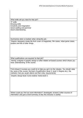 BTEC ExtendedDiplomainCreativeMediaProduction
What skills will you need for that job?
IT skills
Drawing skills
Creativity and imagination
Good spelling and grammar
Good understanding
Summarise what is involved when doing this job.
Graphic designers create the front cover of magazines, film cases, video game cases,
posters and lots of other things.
What qualifications are required for that job?
Having a degree in graphic design or other related art based courses which shows you
have understanding of the course.
Find at least 2 courses you could do to help you get in to the industry. You should state
the name of the course, the level of qualification (level 2, level 3, Degree etc.), the
institution that you would attend and their entry requirements)
Graphic design level 3 and creative media level 3.
Where could you find out more information? (Investigate at least 2 other sources of
information and give a brief summary of why this resource is useful)
 