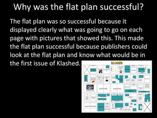 Why was the flat plan successful?
The flat plan was so successful because it
displayed clearly what was going to go on each
page with pictures that showed this. This made
the flat plan successful because publishers could
look at the flat plan and know what would be in
the first issue of Klashed.
 