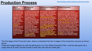 Production Process https://hosbeg.com/the-magazine-production-process/
The first stage of the Production plan, what to understand the first 4 stages of the production process as shown
above.
These first stages helped me with the planning for my ‘Four Week Production Plan’, and this also gave me a
rough idea as to what i should include in each day over the four week plan.
 