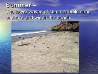 SummerSummer ––
The lower waves of summer build sandThe lower waves of summer build sand
onshore and widen the beach.onshore and widen the beach.
 