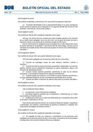BOLETÍN OFICIAL DEL ESTADO
Núm. 152                            Miércoles 23 de junio de 2010                             Sec. I. Pág. 54845


           Quincuagésimo quinto.

           Se modifica el apartado 3 del artículo 215, que tendrá la siguiente redacción:

                 «3. El perdón del ofendido o de su representante legal, en su caso, extingue la
             acción penal sin perjuicio de lo dispuesto en el segundo párrafo del número 5º del
             apartado 1 del artículo 130 de este Código.»

           Quincuagésimo sexto.

           Se modifica el artículo 234, quedando redactado como sigue:

                 «El que, con ánimo de lucro, tomare las cosas muebles ajenas sin la voluntad
             de su dueño será castigado, como reo de hurto, con la pena de prisión de seis a
             dieciocho meses si la cuantía de lo sustraído excede de 400 euros.
                 Con la misma pena se castigará al que en el plazo de un año realice tres veces
             la acción descrita en el apartado 1 del artículo 623 de este Código, siempre que el
             montante acumulado de las infracciones sea superior al mínimo de la referida figura
             del delito.»

           Quincuagésimo séptimo.

           Se modifica el artículo 235, que queda redactado como sigue:

                 «El hurto será castigado con la pena de prisión de uno a tres años:

                 1.º Cuando se sustraigan cosas de valor artístico, histórico, cultural o
             científico.
                 2.º Cuando se trate de cosas de primera necesidad o destinadas a un servicio
             público, siempre que la sustracción ocasionare un grave quebranto a éste o una
             situación de desabastecimiento.
                 3.º Cuando revista especial gravedad, atendiendo al valor de los efectos
             sustraídos, o se produjeren perjuicios de especial consideración.
                 4.º Cuando ponga a la víctima o a su familia en grave situación económica o
             se haya realizado abusando de las circunstancias personales de la víctima.
                 5.º Cuando se utilice a menores de catorce años para la comisión del delito.»

           Quincuagésimo octavo.

           Se modifica el artículo 239, quedando redactado como sigue:

                 «Se considerarán llaves falsas:

                 1. Las ganzúas u otros instrumentos análogos.
                 2. Las llaves legítimas perdidas por el propietario u obtenidas por un medio
             que constituya infracción penal.
                 3. Cualesquiera otras que no sean las destinadas por el propietario para abrir
             la cerradura violentada por el reo.

                 A los efectos del presente artículo, se consideran llaves las tarjetas, magnéticas
             o perforadas, los mandos o instrumentos de apertura a distancia y cualquier otro
             instrumento tecnológico de eficacia similar.»

           Quincuagésimo noveno.
                                                                                                               cve: BOE-A-2010-9953




           Se modifica el artículo 242, quedando redactado como sigue:

                 «1. El culpable de robo con violencia o intimidación en las personas será
             castigado con la pena de prisión de dos a cinco años, sin perjuicio de la que pudiera
             corresponder a los actos de violencia física que realizase.
 