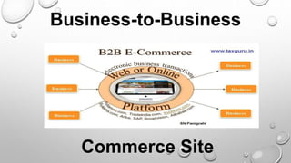 Business-to-Business
Commerce Site
 