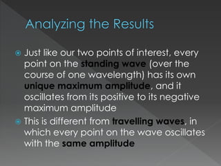  Just like our two points of interest, every
point on the standing wave (over the
course of one wavelength) has its own
unique maximum amplitude, and it
oscillates from its positive to its negative
maximum amplitude
 This is different from travelling waves, in
which every point on the wave oscillates
with the same amplitude
 