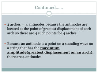 Continued……
 4 arches = 4 antinodes because the antinodes are
located at the point of greatest displacement of each
arch so there are 4 such points for 4 arches.
 Because an antinode is a point on a standing wave on
a string that has the maximum
amplitude(greatest displacement on an arch),
there are 4 antinodes.
 