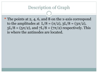 Description of Graph
• The points at 2, 4, 6, and 8 on the x-axis correspond
to the amplitudes at L/8 = (π/2), 3L/8 = (3π/2),
5L/8 = (5π/2), and 7L/8 = (7π/2) respectively. This
is where the antinodes are located.
 