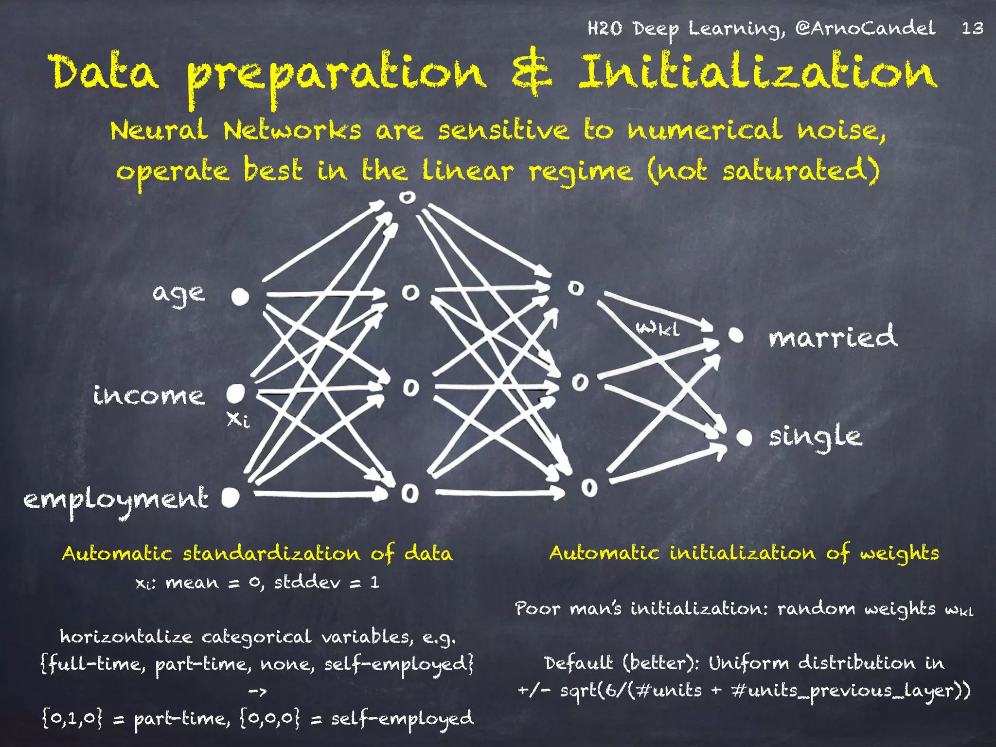 H2O Deep Learning, @ArnoCandel
age
income
employment
xi
Automatic standardization of data 
xi: mean = 0, stddev = 1
horizontalize categorical variables, e.g.
{full-time, part-time, none, self-employed}  
-> 
{0,1,0} = part-time, {0,0,0} = self-employed
Automatic initialization of weights
Poor man’s initialization: random weights wkl
Default (better): Uniform distribution in 
+/- sqrt(6/(#units + #units_previous_layer))
Data preparation & Initialization
Neural Networks are sensitive to numerical noise, 
operate best in the linear regime (not saturated)
13
married
single
wkl
 
