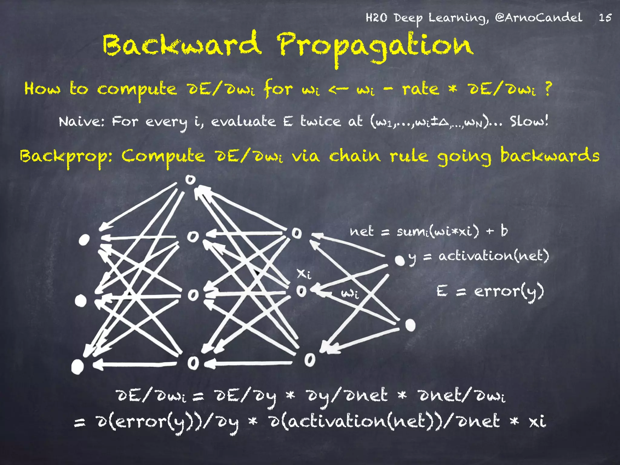 H2O Deep Learning, @ArnoCandel
Backward Propagation
 
∂E/∂wi = ∂E/∂y * ∂y/∂net * ∂net/∂wi
= ∂(error(y))/∂y * ∂(activation(net))/∂net * xi
Backprop: Compute ∂E/∂wi via chain rule going backwards
wi
net = sumi(wi*xi) + b
xi
E = error(y)
y = activation(net)
How to compute ∂E/∂wi for wi <— wi - rate * ∂E/∂wi ?
Naive: For every i, evaluate E twice at (w1,…,wi±∆,…,wN)… Slow!
15
 