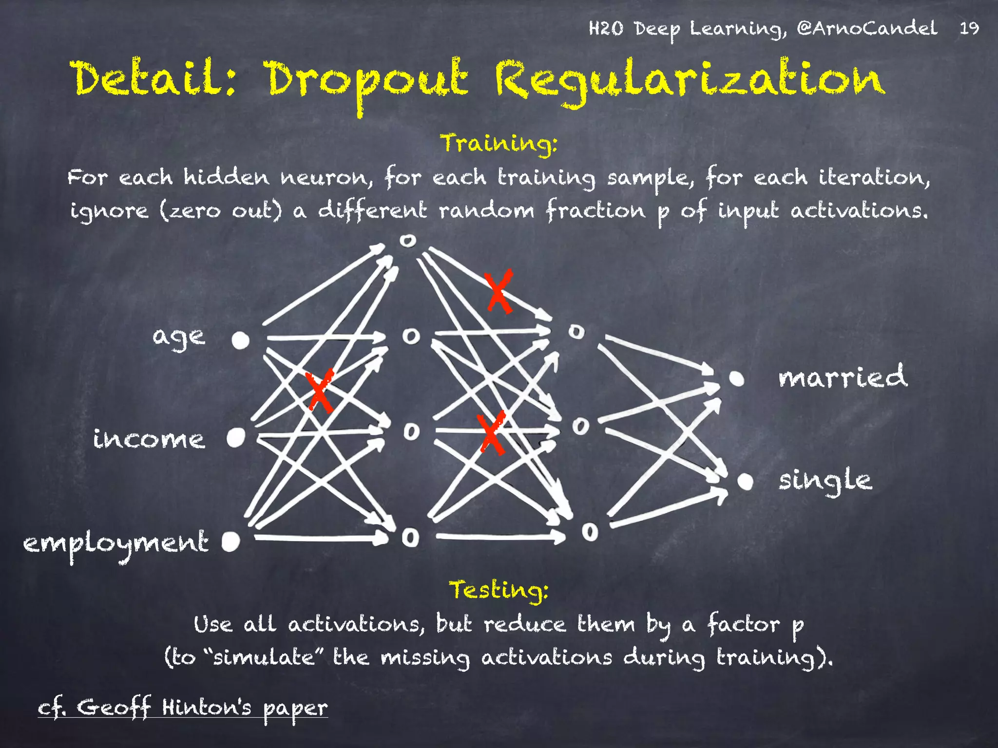 H2O Deep Learning, @ArnoCandel
Detail: Dropout Regularization
19
Training:
For each hidden neuron, for each training sample, for each iteration,
ignore (zero out) a different random fraction p of input activations.
age
income
employment
married
single
X
X
X
Testing:
Use all activations, but reduce them by a factor p
(to “simulate” the missing activations during training).
cf. Geoff Hinton's paper
 