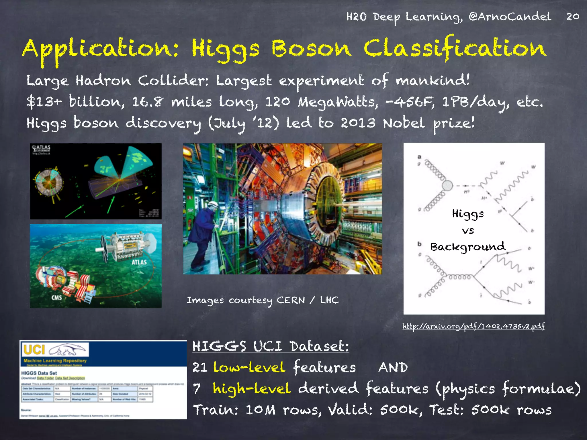 H2O Deep Learning, @ArnoCandel 20
Application: Higgs Boson Classification
Higgs 
vs 
Background
Large Hadron Collider: Largest experiment of mankind!
$13+ billion, 16.8 miles long, 120 MegaWatts, -456F, 1PB/day, etc.
Higgs boson discovery (July ’12) led to 2013 Nobel prize!
http://arxiv.org/pdf/1402.4735v2.pdf
Images courtesy CERN / LHC
HIGGS UCI Dataset:
21 low-level features AND
7 high-level derived features (physics formulae)
Train: 10M rows, Valid: 500k, Test: 500k rows
 