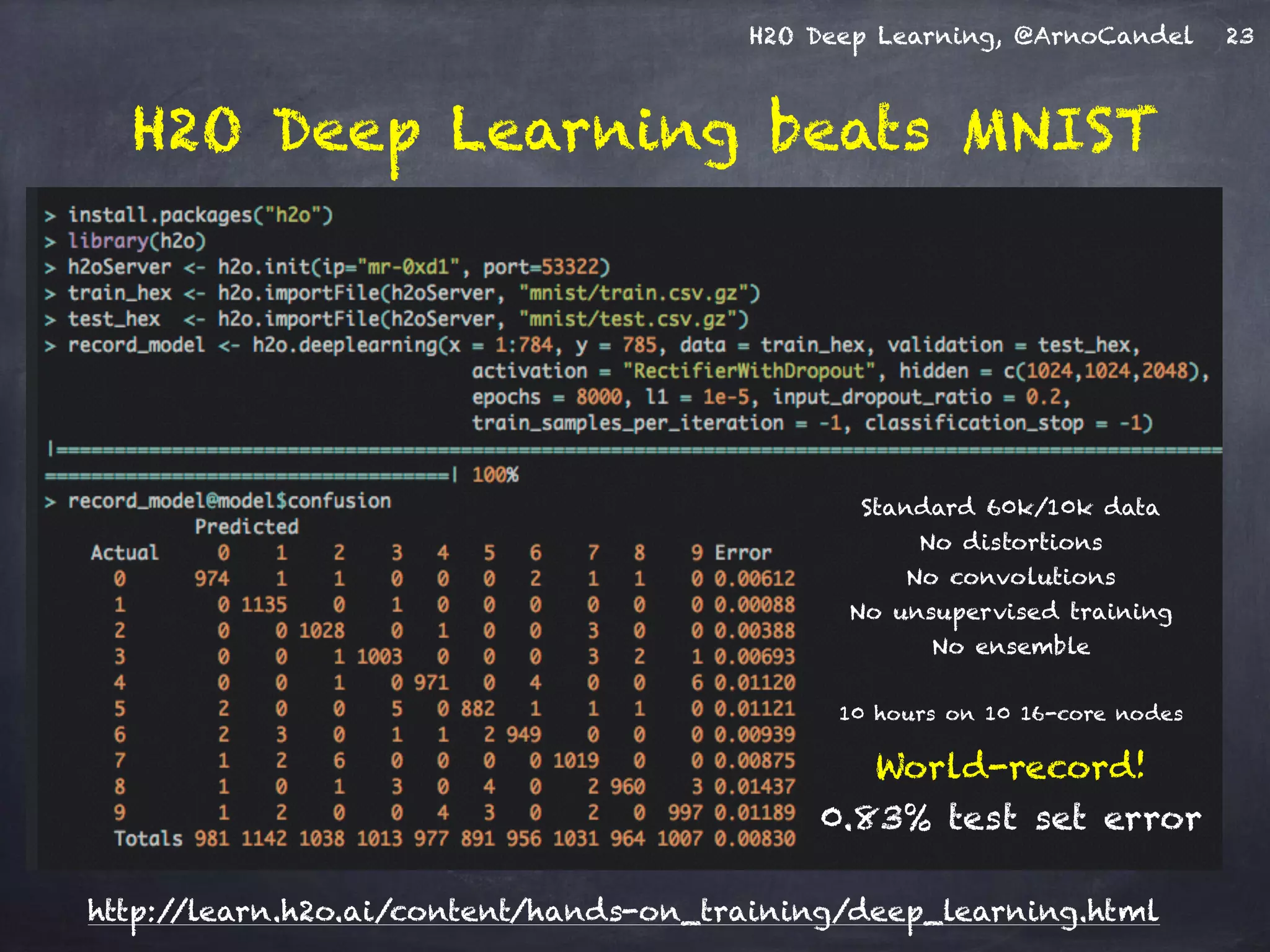 H2O Deep Learning, @ArnoCandel 23
H2O Deep Learning beats MNIST
Standard 60k/10k data
No distortions
No convolutions
No unsupervised training
No ensemble
10 hours on 10 16-core nodes
World-record!
0.83% test set error
http://learn.h2o.ai/content/hands-on_training/deep_learning.html
 