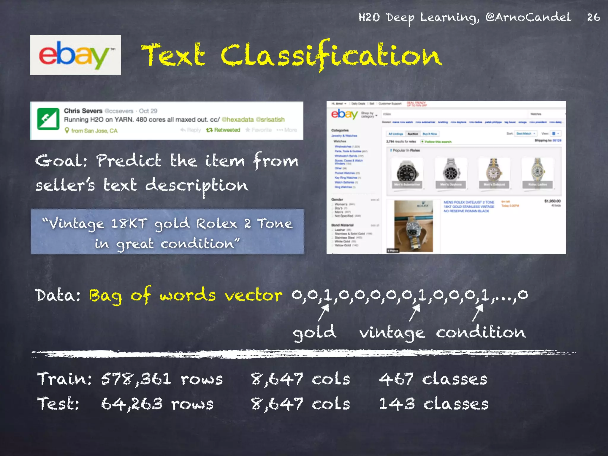 H2O Deep Learning, @ArnoCandel
Goal: Predict the item from
seller’s text description
26
Train: 578,361 rows 8,647 cols 467 classes
Test: 64,263 rows 8,647 cols 143 classes
“Vintage 18KT gold Rolex 2 Tone
in great condition”
Data: Bag of words vector 0,0,1,0,0,0,0,0,1,0,0,0,1,…,0
vintagegold condition
Text Classification
 