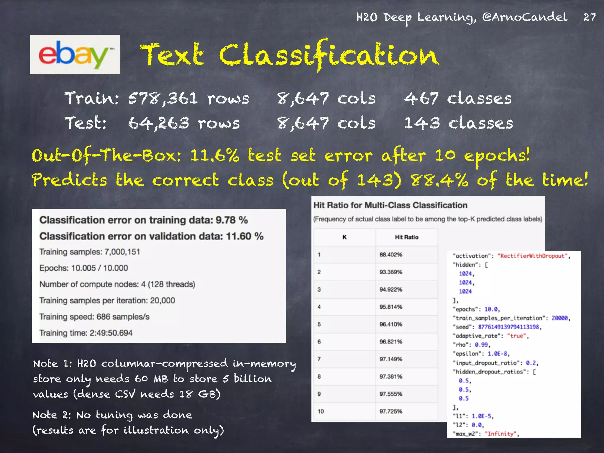 H2O Deep Learning, @ArnoCandel
Out-Of-The-Box: 11.6% test set error after 10 epochs!
Predicts the correct class (out of 143) 88.4% of the time!
27
Note 2: No tuning was done 
(results are for illustration only)
Train: 578,361 rows 8,647 cols 467 classes
Test: 64,263 rows 8,647 cols 143 classes
Note 1: H2O columnar-compressed in-memory
store only needs 60 MB to store 5 billion
values (dense CSV needs 18 GB)
Text Classification
 