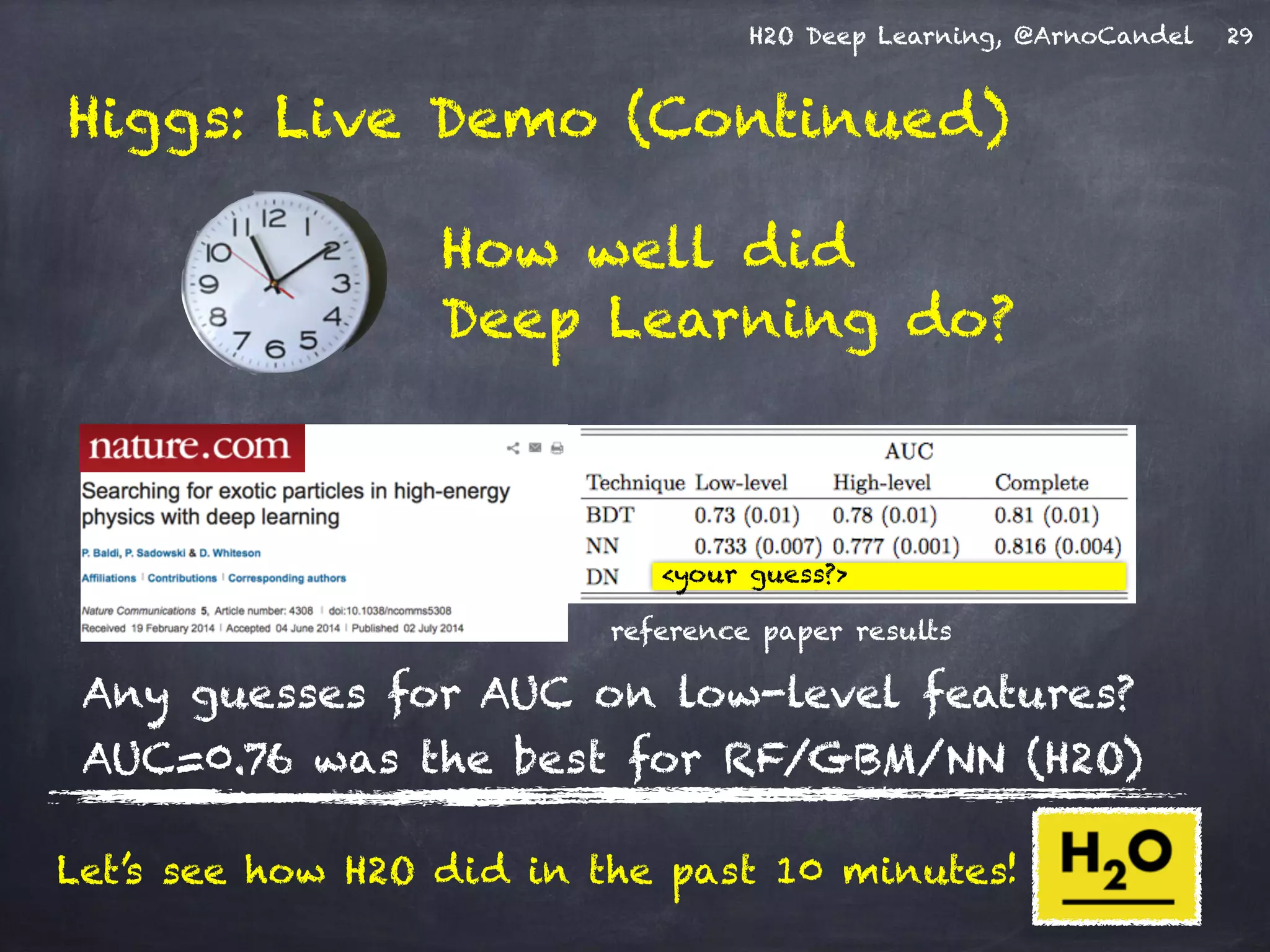 H2O Deep Learning, @ArnoCandel 29
How well did
Deep Learning do?
Let’s see how H2O did in the past 10 minutes!
Higgs: Live Demo (Continued)
<your guess?>
reference paper results
Any guesses for AUC on low-level features?
AUC=0.76 was the best for RF/GBM/NN (H2O)
 