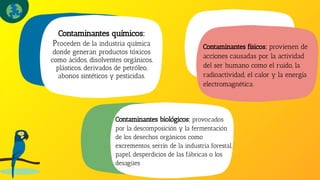 coo
Contaminantes químicos:
Proceden de la industria química
donde generan productos tóxicos
como ácidos, disolventes orgánicos,
plásticos, derivados de petróleo,
abonos sintéticos y pesticidas.
Contaminantes físicos: provienen de
acciones causadas por la actividad
del ser humano como el ruido, la
radioactividad, el calor y la energía
electromagnética.
Contaminantes biológicos: provocados
por la descomposición y la fermentación
de los desechos orgánicos como
excrementos, serrín de la industria forestal,
papel, desperdicios de las fábricas o los
desagües
 