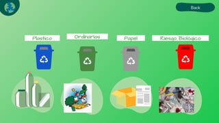 Plastico Ordinarios Papel Riesgo Biológico
Back
 