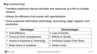 11 - 10
Copyright © 2023 Pearson Canada Inc.
Buy (outsourcing)
• Transfers traditional internal activities and resources of a firm to outside
vendors
• Utilizes the efficiency that comes with specialization
• Firms outsource information technology, accounting, legal, logistics, and
production
Advantages Disadvantages
 Cost Efficiency  Loss of Control
 Focus on Core Competencies  Effects on Quality
 Access to Expertise & Technology  Increased Supply Chain Risks
 Better levels of scalability  Hidden Costs
 