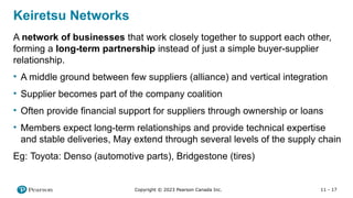 11 - 17
Copyright © 2023 Pearson Canada Inc.
Keiretsu Networks
A network of businesses that work closely together to support each other,
forming a long-term partnership instead of just a simple buyer-supplier
relationship.
• A middle ground between few suppliers (alliance) and vertical integration
• Supplier becomes part of the company coalition
• Often provide financial support for suppliers through ownership or loans
• Members expect long-term relationships and provide technical expertise
and stable deliveries, May extend through several levels of the supply chain
Eg: Toyota: Denso (automotive parts), Bridgestone (tires)
 