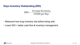11 - 32
Copyright © 2023 Pearson Canada Inc.
Days Inventory Outstanding (DIO)
• Measures how long inventory sits before being sold.
• Lower DIO = better cash flow & inventory management.
 