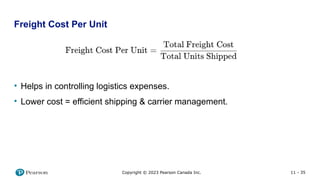 11 - 35
Copyright © 2023 Pearson Canada Inc.
Freight Cost Per Unit
• Helps in controlling logistics expenses.
• Lower cost = efficient shipping & carrier management.
 