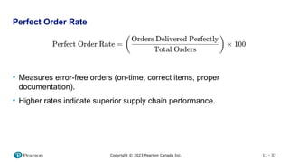 11 - 37
Copyright © 2023 Pearson Canada Inc.
Perfect Order Rate
• Measures error-free orders (on-time, correct items, proper
documentation).
• Higher rates indicate superior supply chain performance.
 